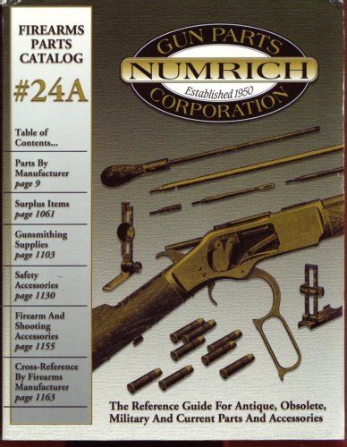 numrich gun parts email address|numeroch gun parts catalog.